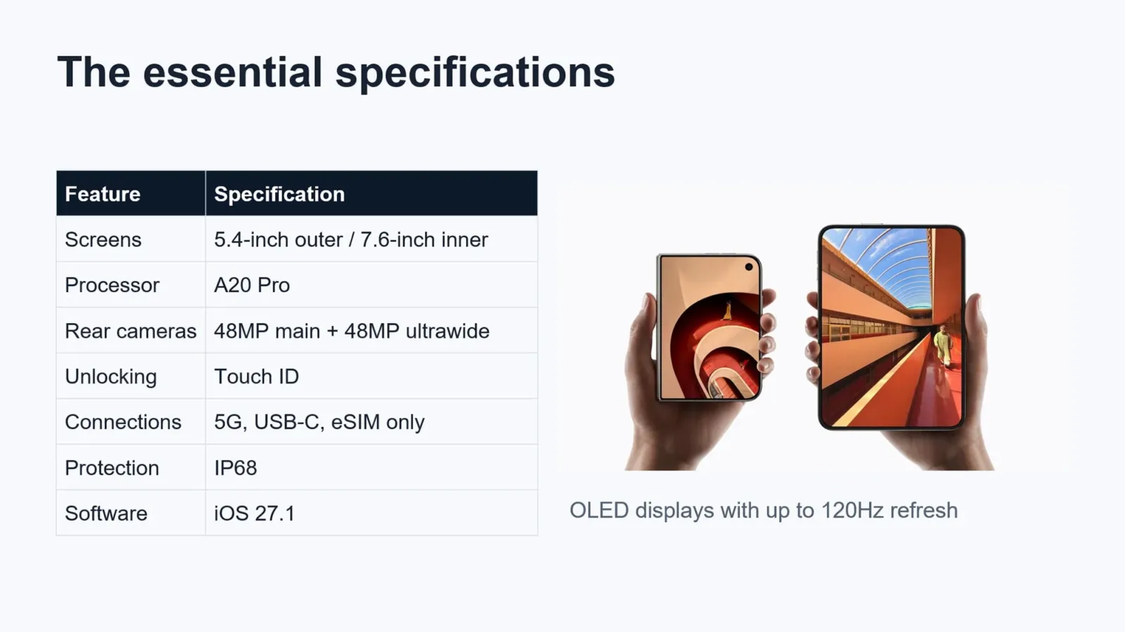 ChatGPT Slides Pro