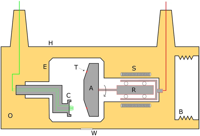 Šta je elektromagnetna indukcija i kako djeluje na posuđe – vizuelni prikaz i naučna pozadina (Kako radi indukciona ploča? Fizika koja zagrijava hranu, a ne površinu)